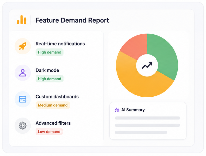 Validate Without The Startup Overhead